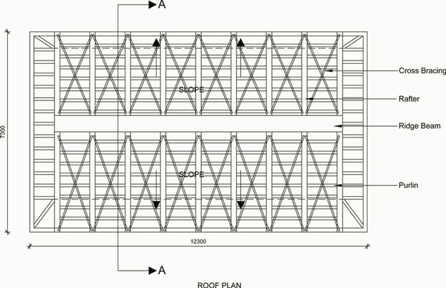 Roof plan showing rafters, ridge beam and cross-bracing.