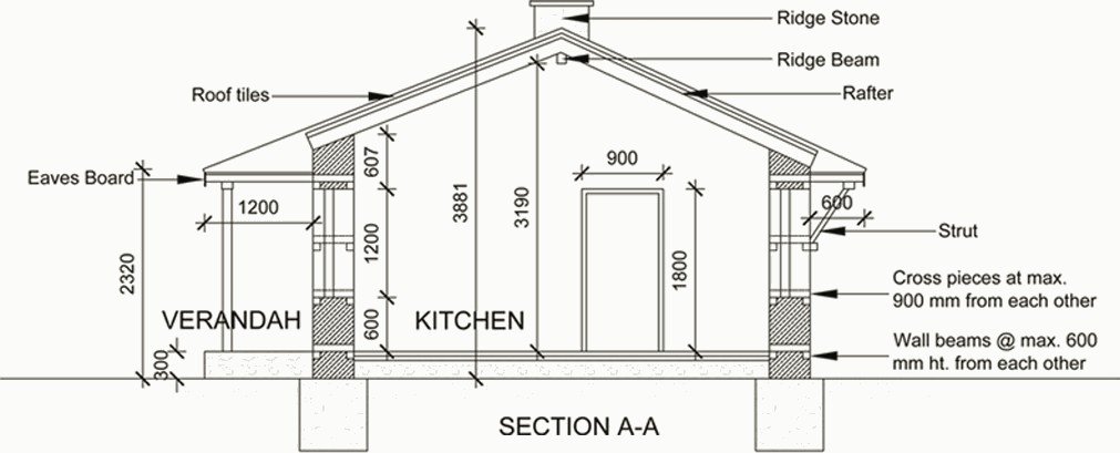 Section A-A through verandah and kitchen with notes on wall bands and roof members.