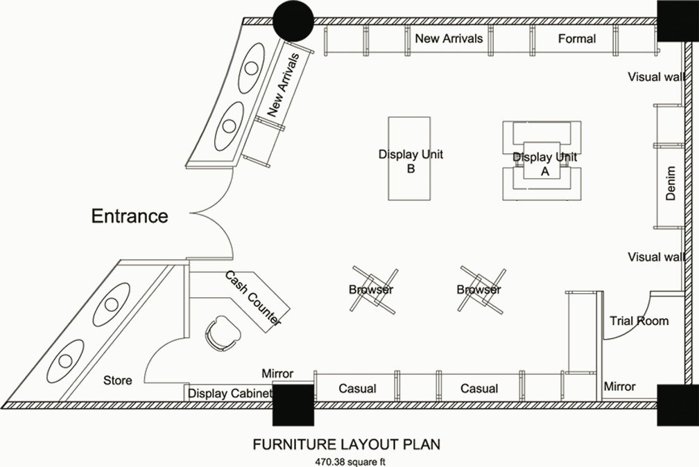 John Players furniture layout plan showing the entrance, display racks, trial rooms and counter.